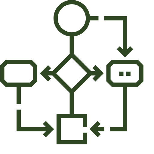 Sustainable workflows